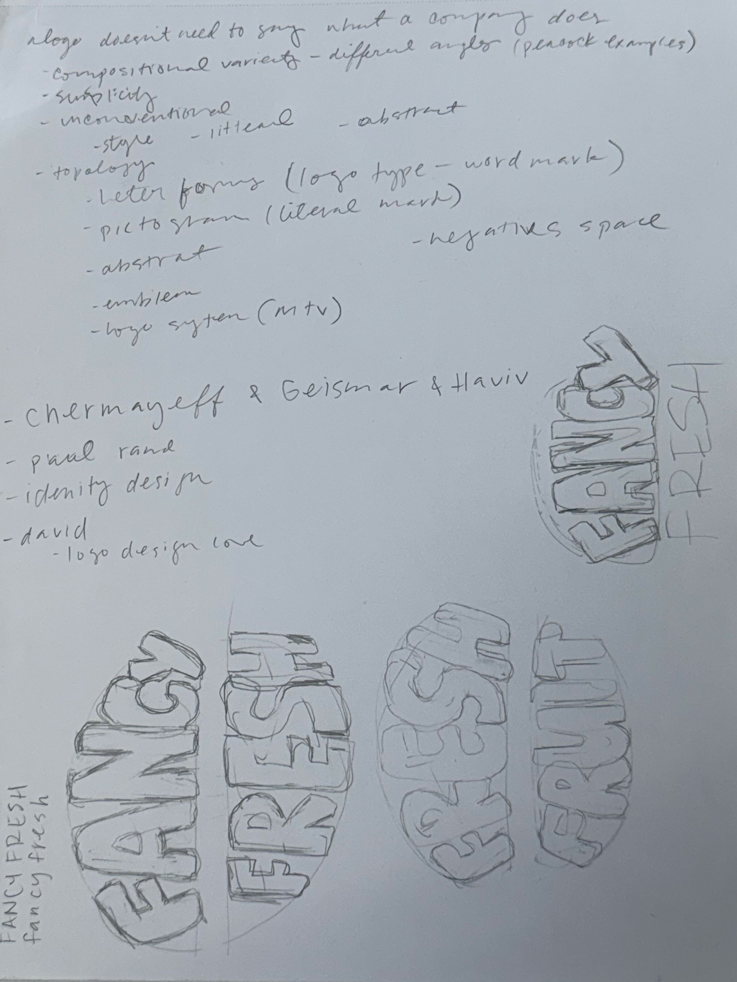 Sketches for book cover